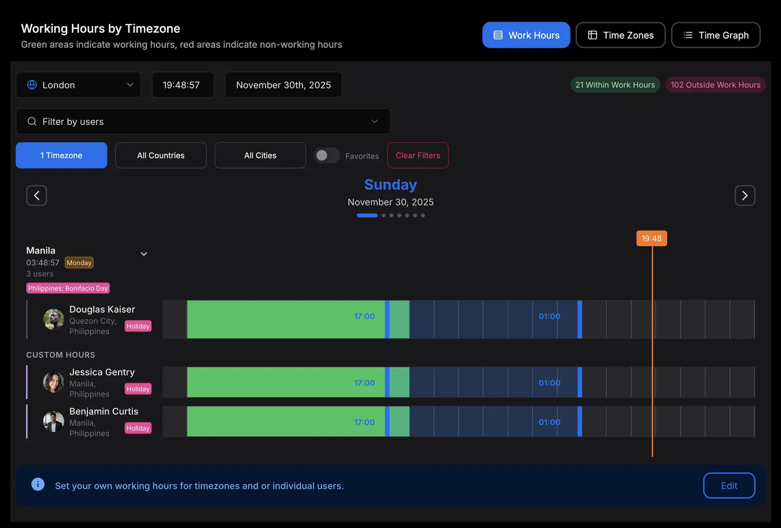 TeamVis working hours chart showing teammates’ working days on a shared timeline, with a public holiday in the Philippines marked
